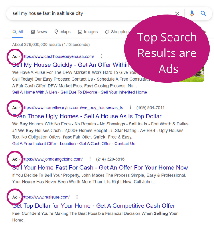 Real estate investor ppc campaign ads